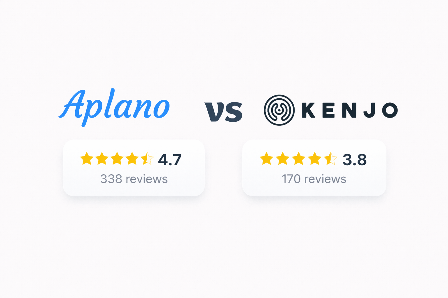 Aplano vs. Kenjo Vergleich