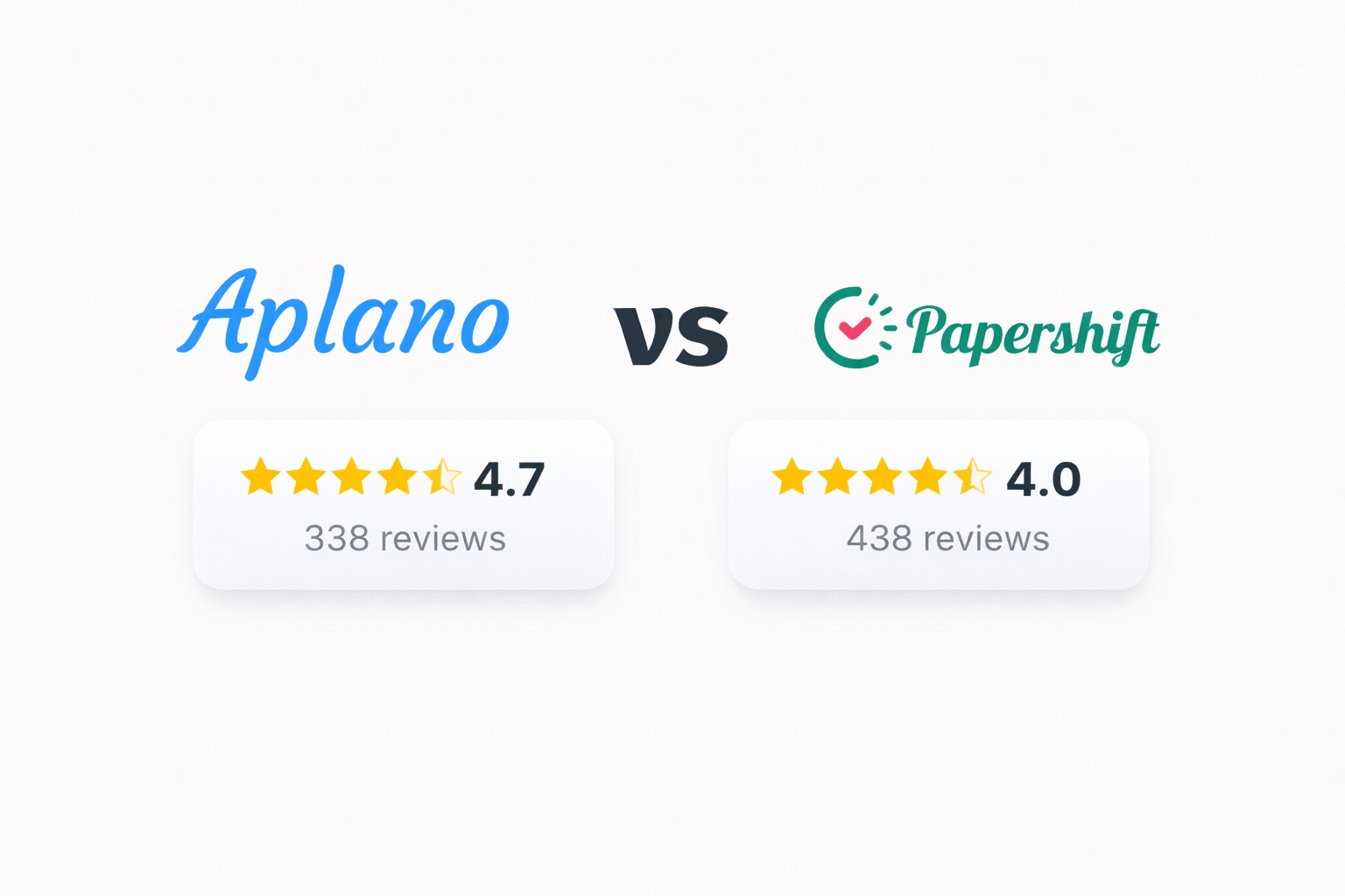 Aplano vs. Papershift Vergleich