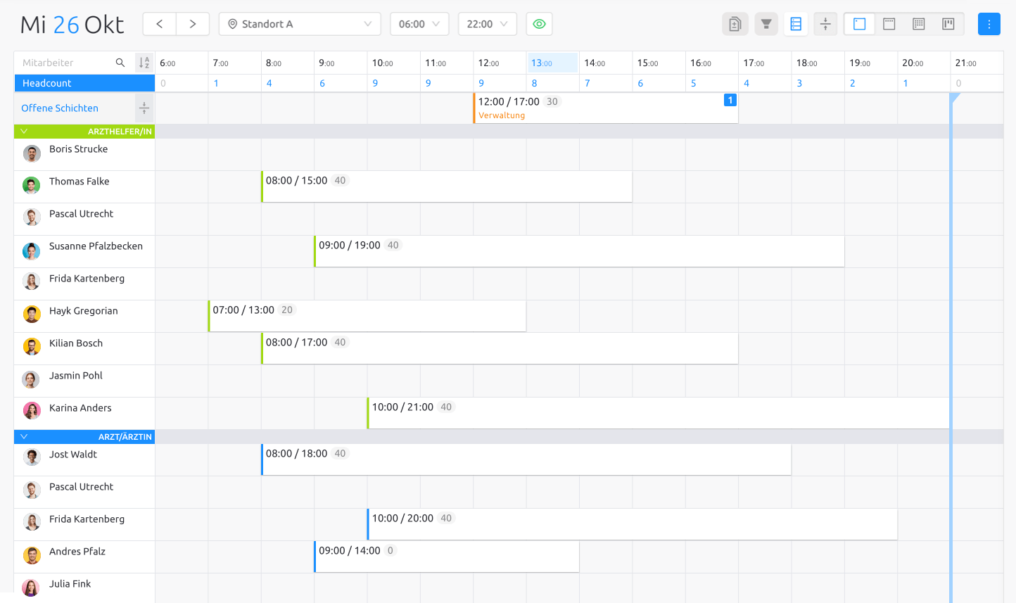 Zeitguru Timeline