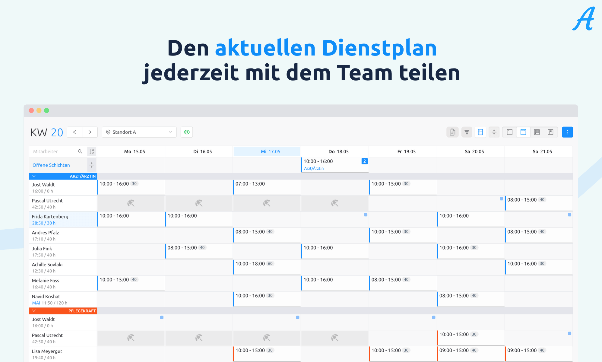 Aplano Dienstplanung
